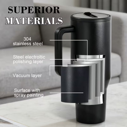 40oz. Stainless Steel Tumbler Flip Lid w/Handle (NON-SNOWGLOBE)